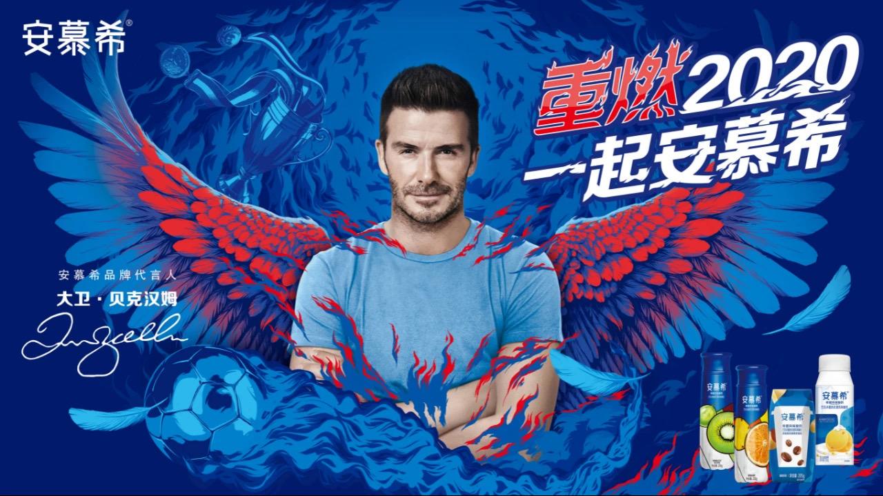 AMBROSIAL × David Beckham