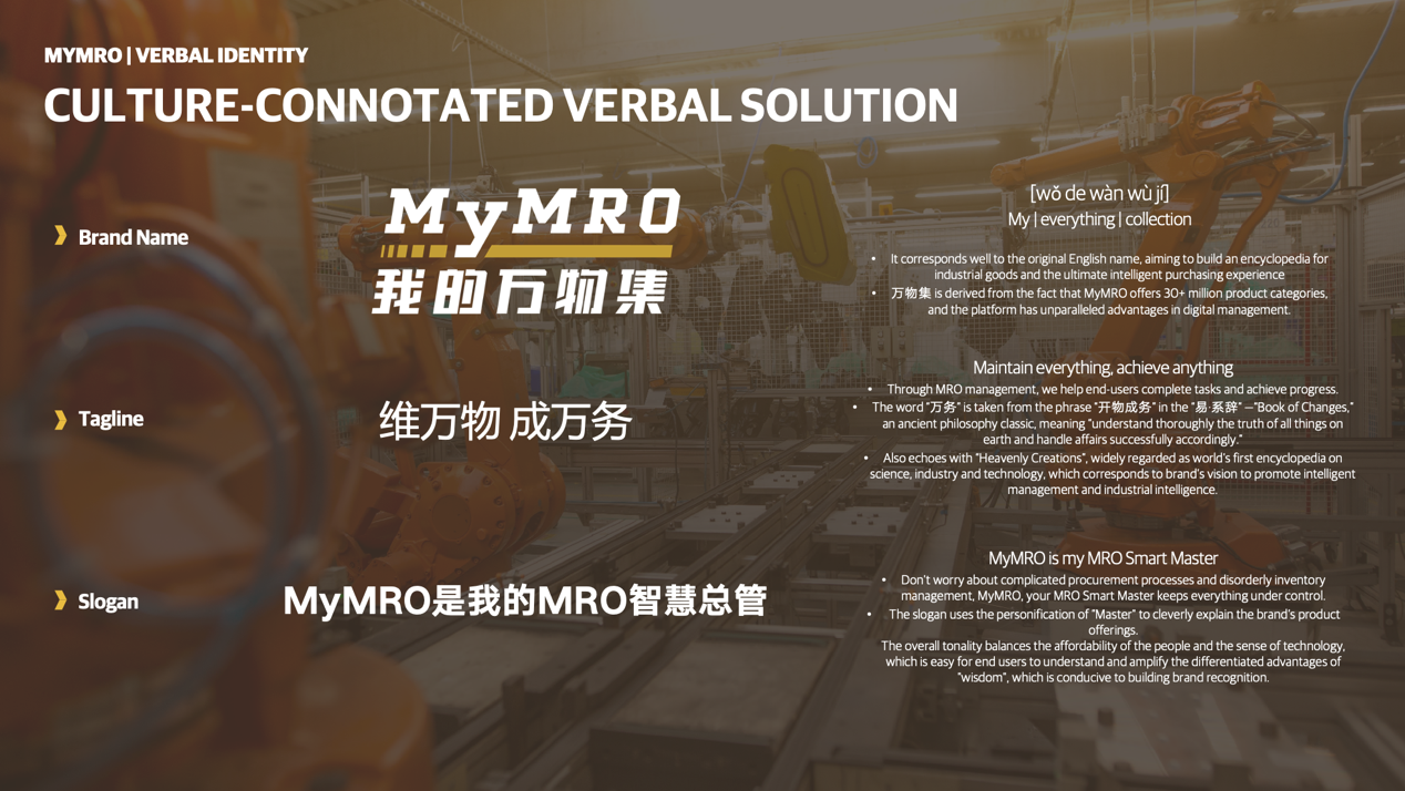 MyMRO Verbal Identity Creation